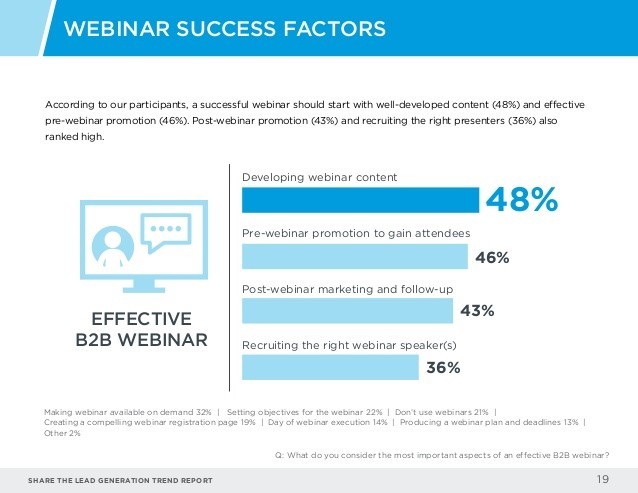 webinar-success-factors