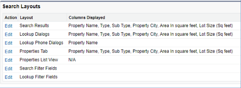 Search-layout-salesforce