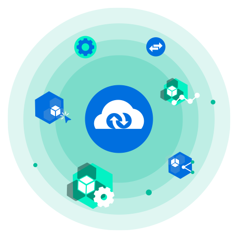 Benefits of API Management