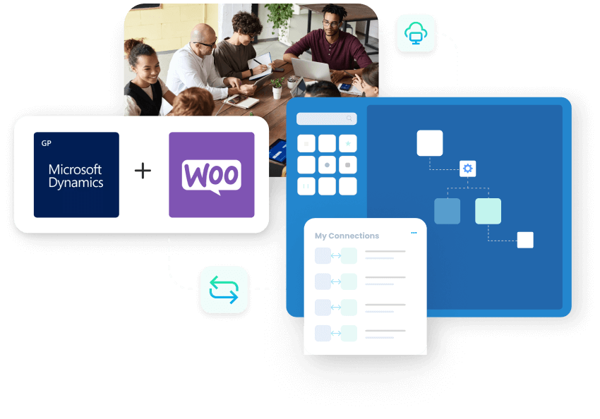 Microsoft Dynamics GP and WooCommerce Integration hero image