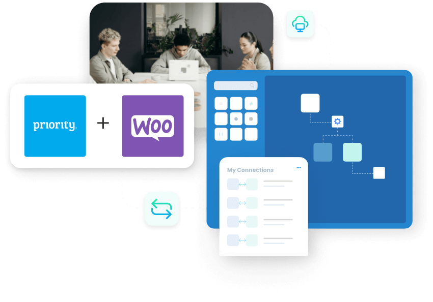 Priority and WooCommerce Integration hero image