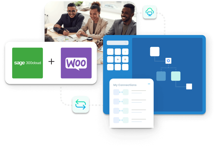 Sage 300 and WooCommerce Integration hero image