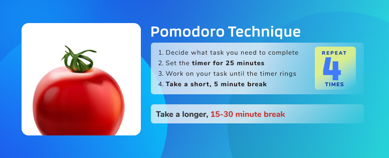 Pomodoro-Technique