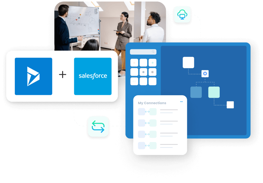 Microsoft Dynamics 365 for Finance and Operations with salesforce hero-img