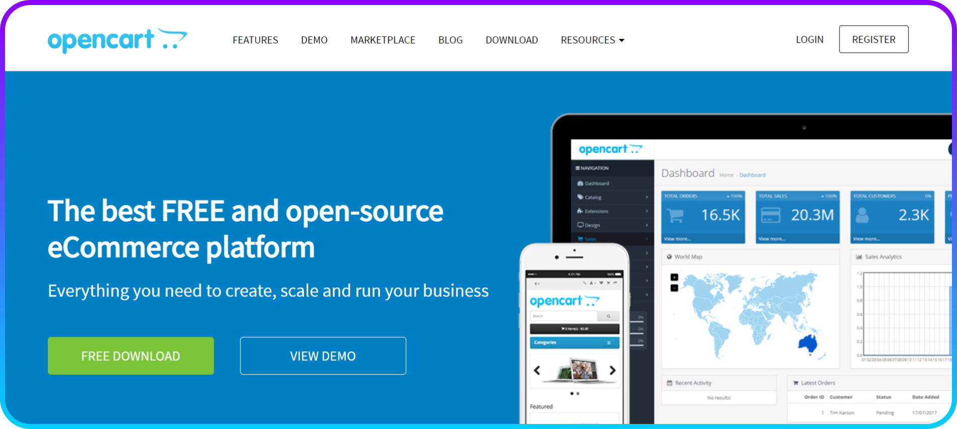 OpenCart-eCommerce