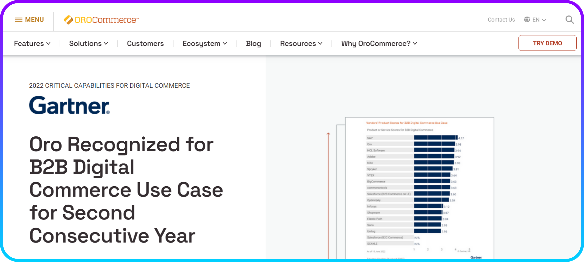 OroCommerce-eCommerce