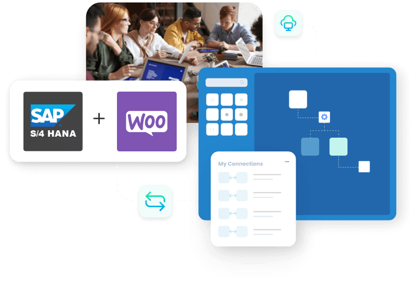 SAP S/4 HANA and WooCommerce Integration