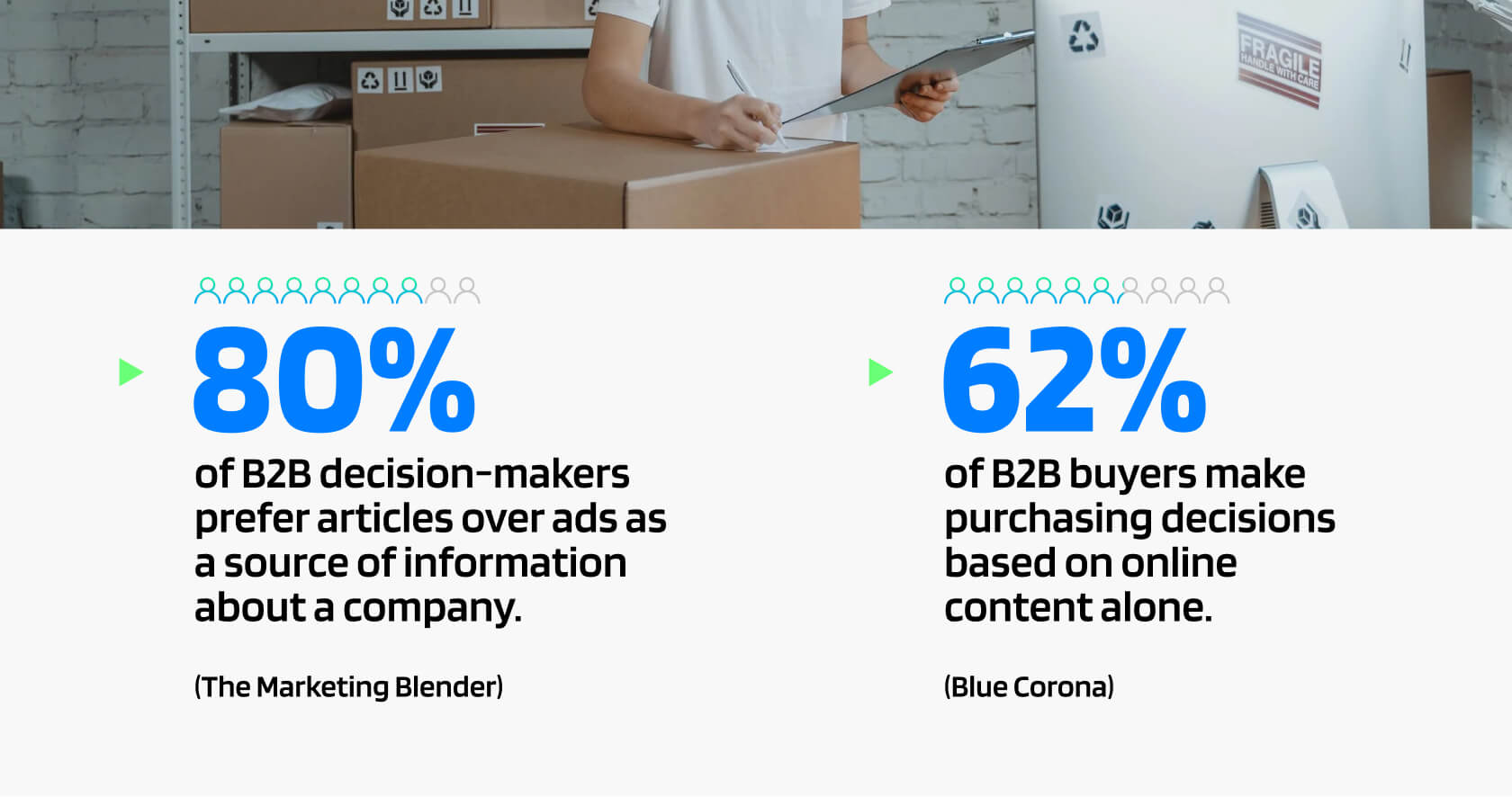 b2b-decision-makers