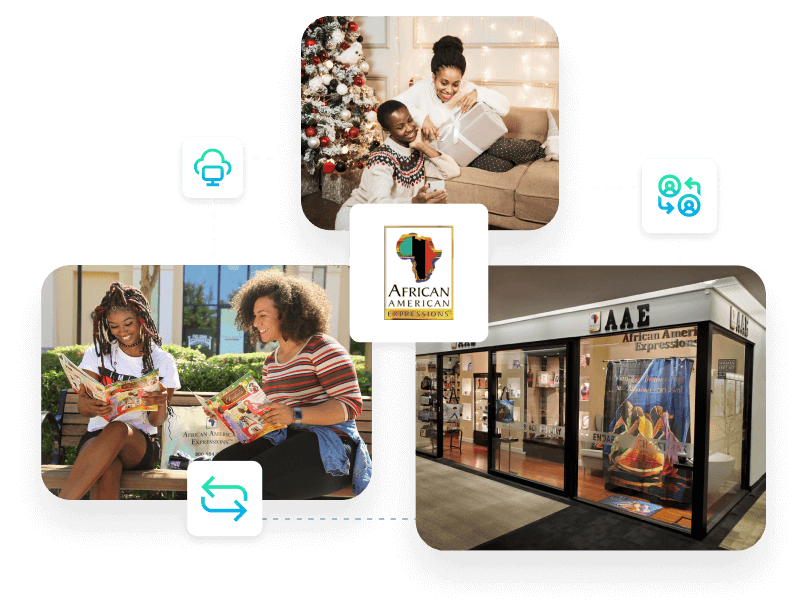 African American Expressions APPSeCONNECT Success Story