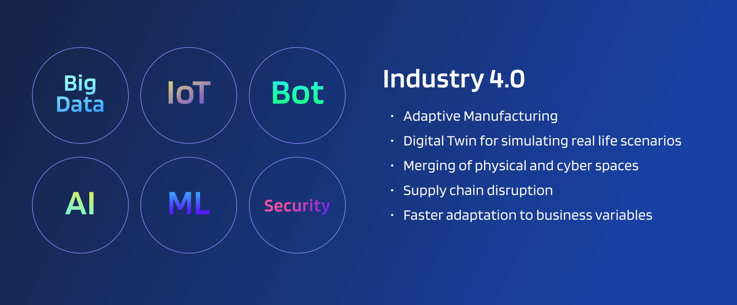 Industry 4.0 Img