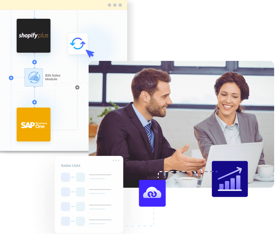 Shopify-Plus-and-SAP-Business-One-B2B-Sales-Cycle-Integration_Webinar
