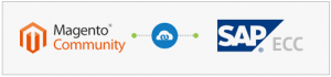 connect-magento-community-and-sap-ecc