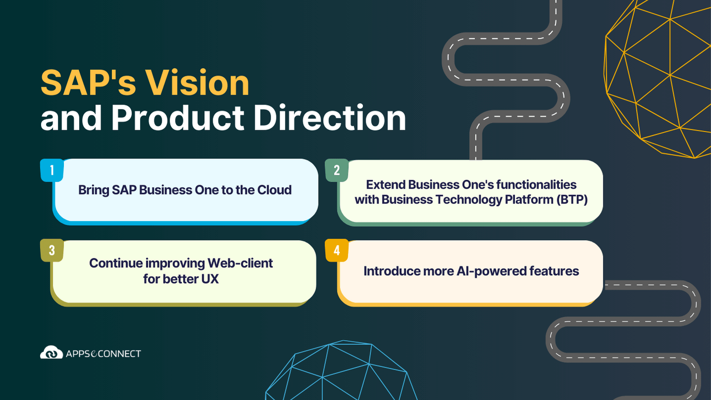 Future-of-SAP-business-one-product-direction-and-vision