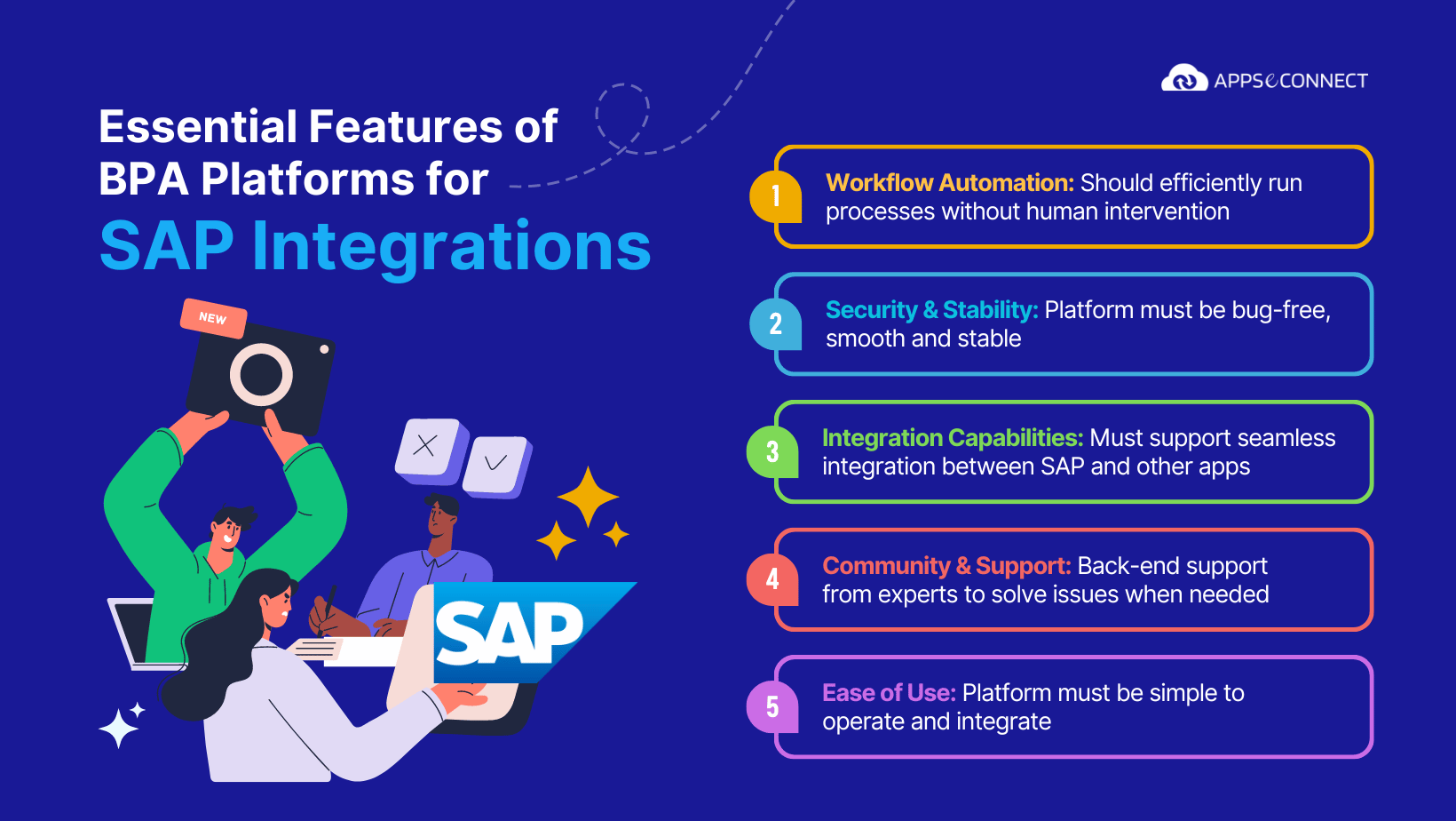 essential-features-of-business-process-automation-tools