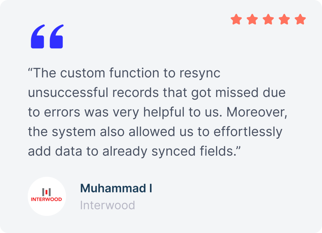 Interwood