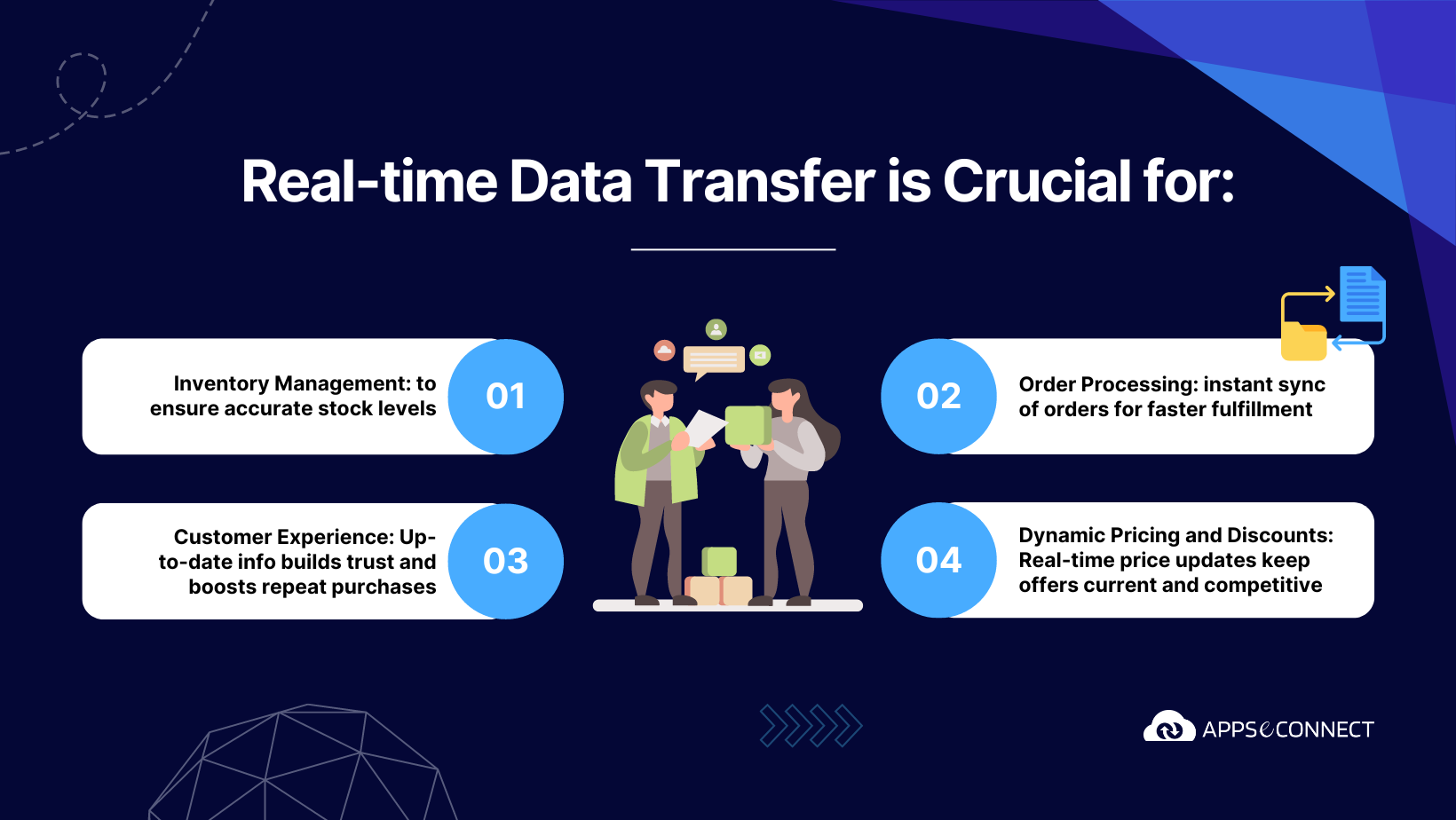 why-businesses-need-real-time-data-transfer-in-ecommerce