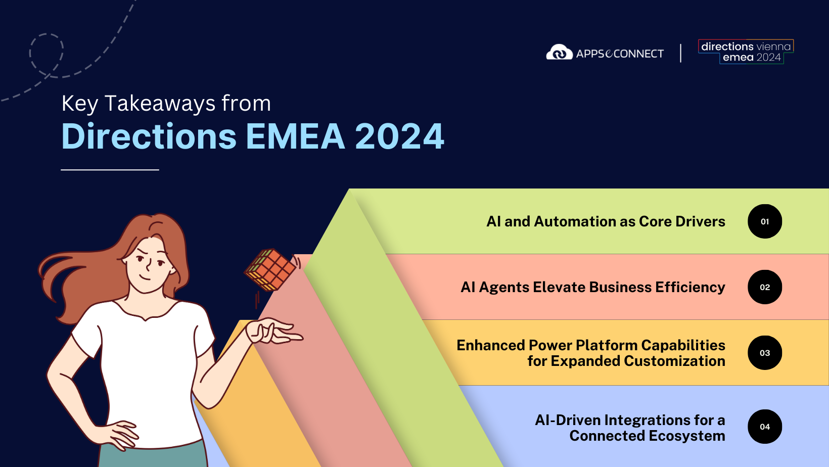 Key-Takeways-Directions-EMEA-2024