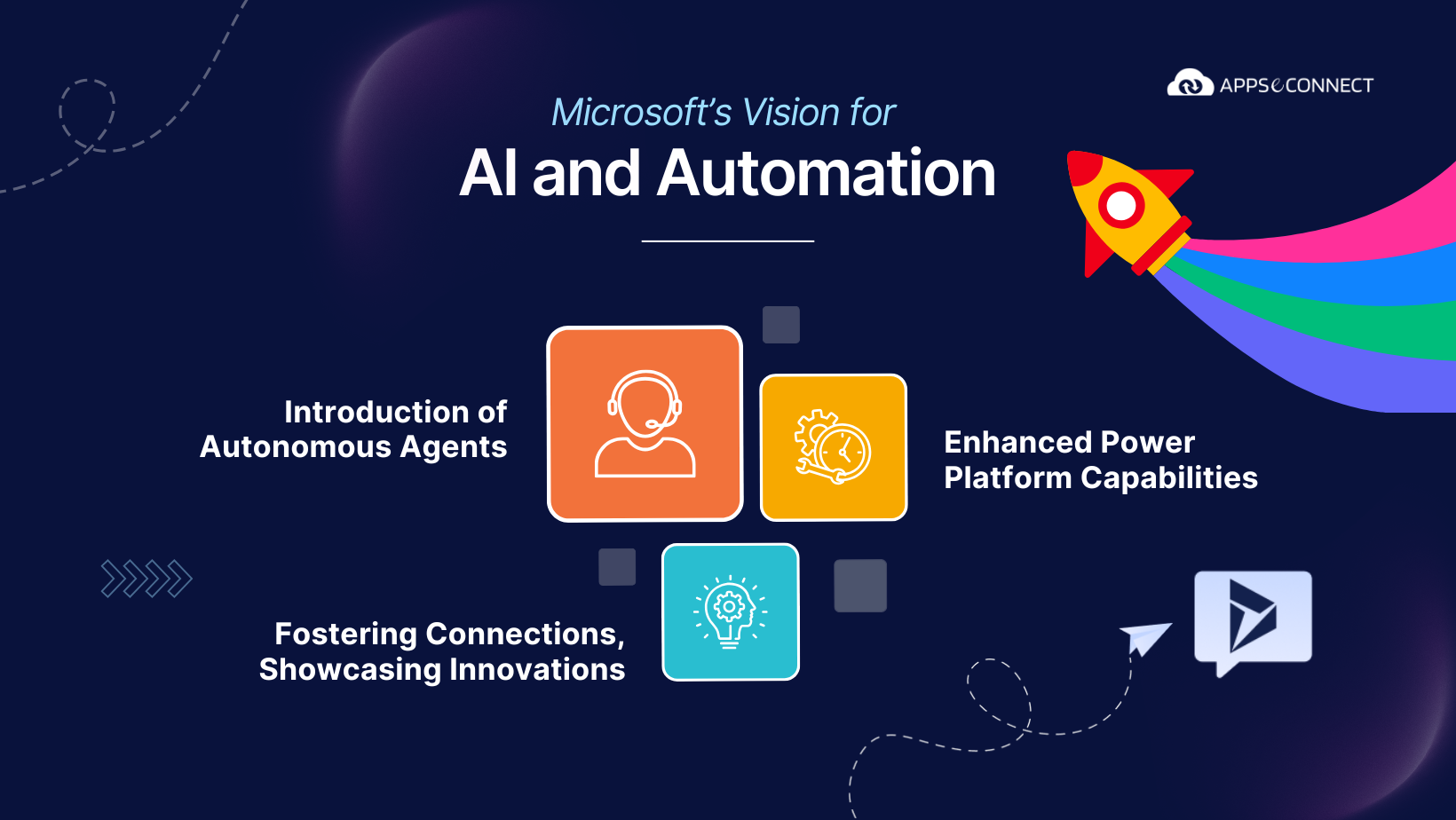Microsoft-AI-Copilot-and-Automation-Vision
