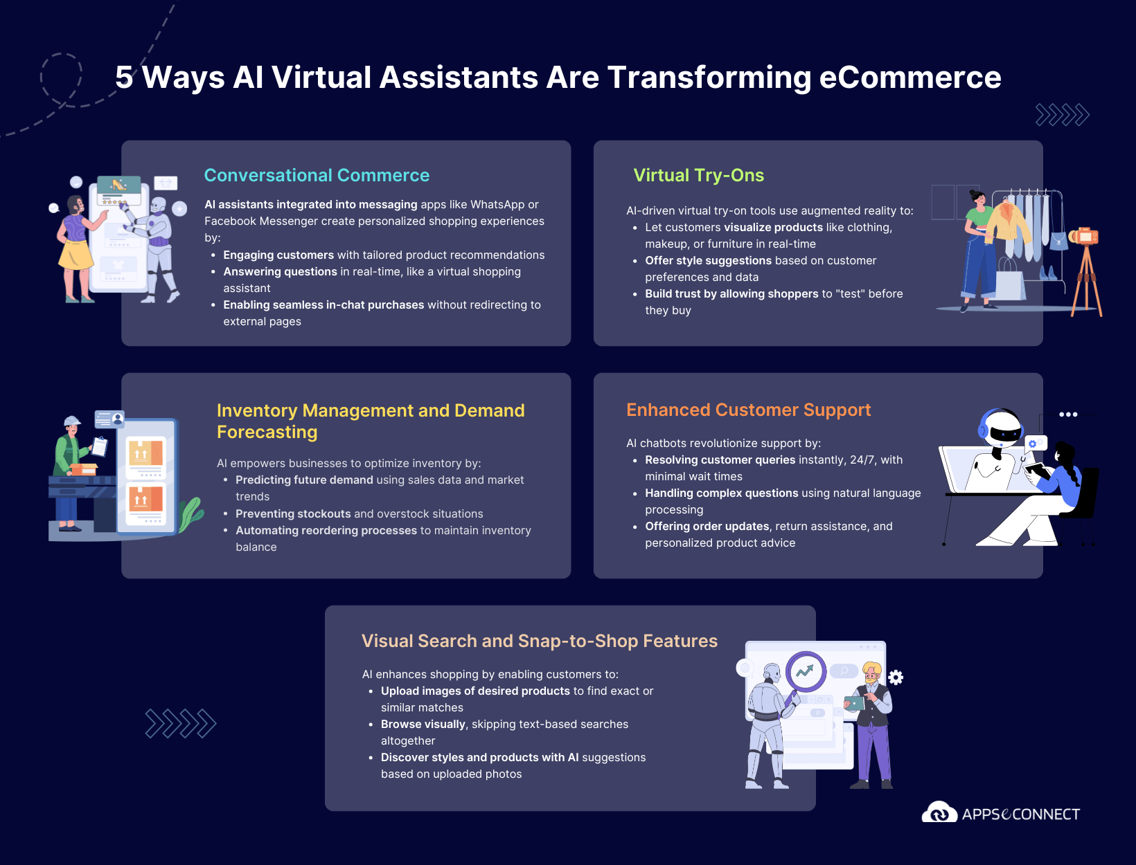 how-virtual-AI-assistants-are-transforming-ecommerce