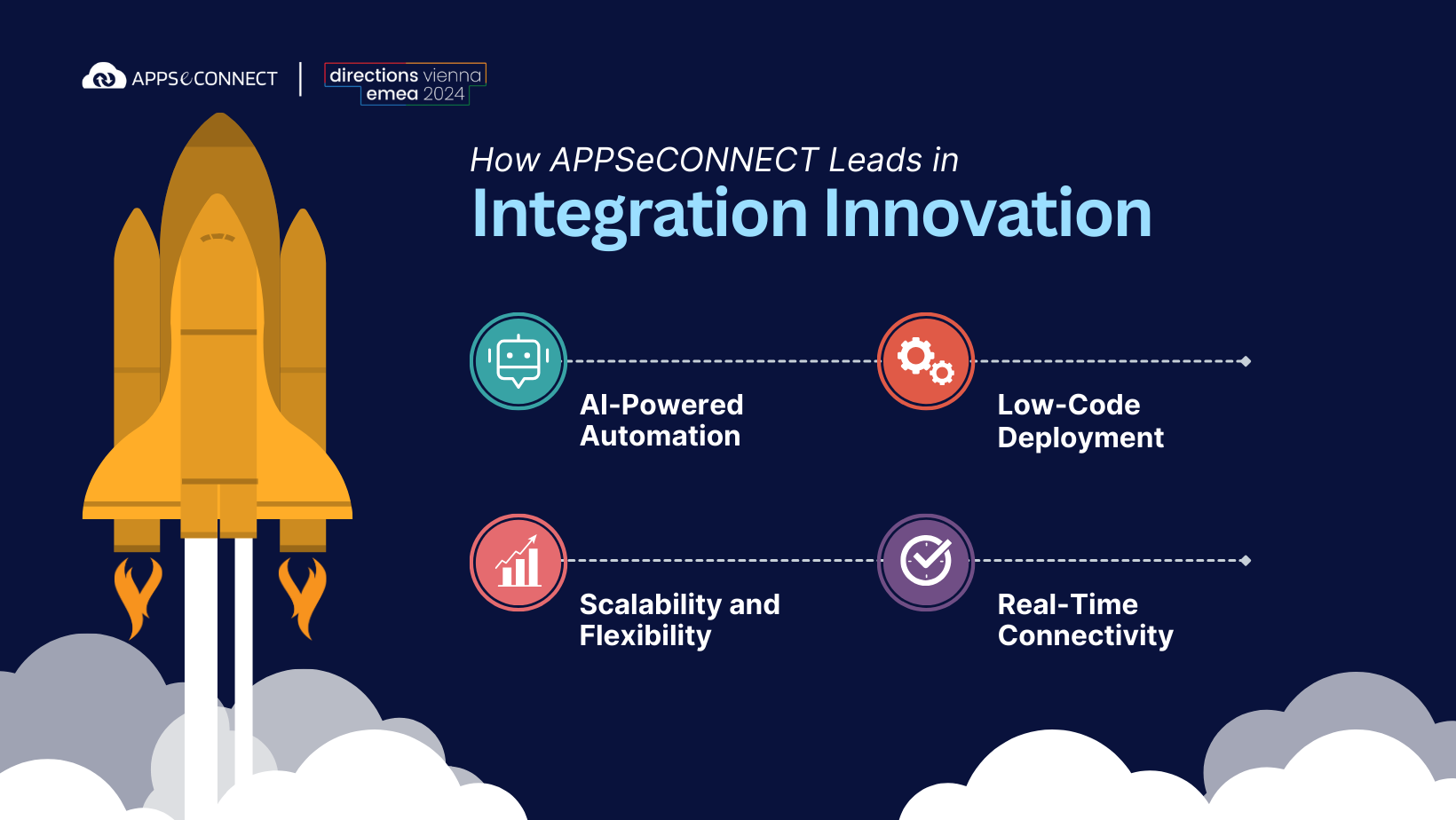 integration-innovation-in-microsoft-dynamics-365-for-partners