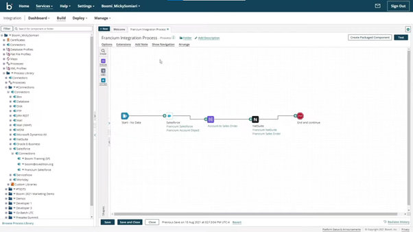 boomi platform