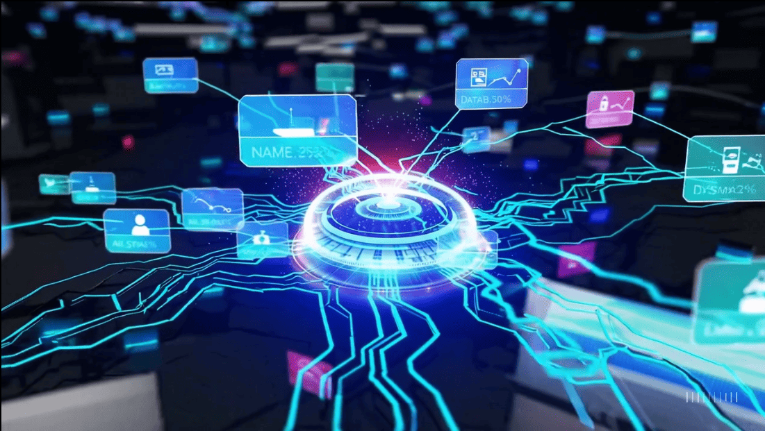 complete 360 view of customer data