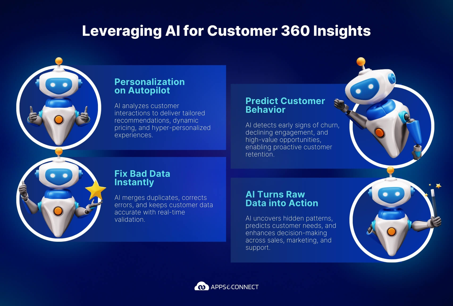 leveraging ai for customer 360 insights