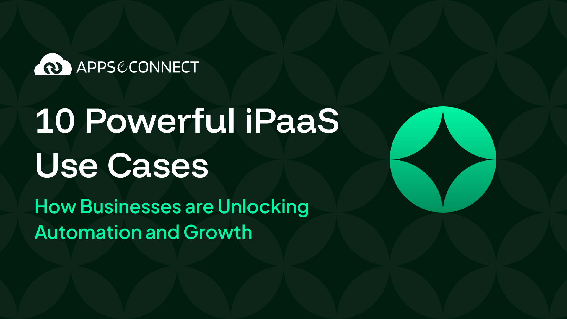 10 Powerful iPaaS Use Cases: How Businesses are Unlocking Automation and Growth in 2026