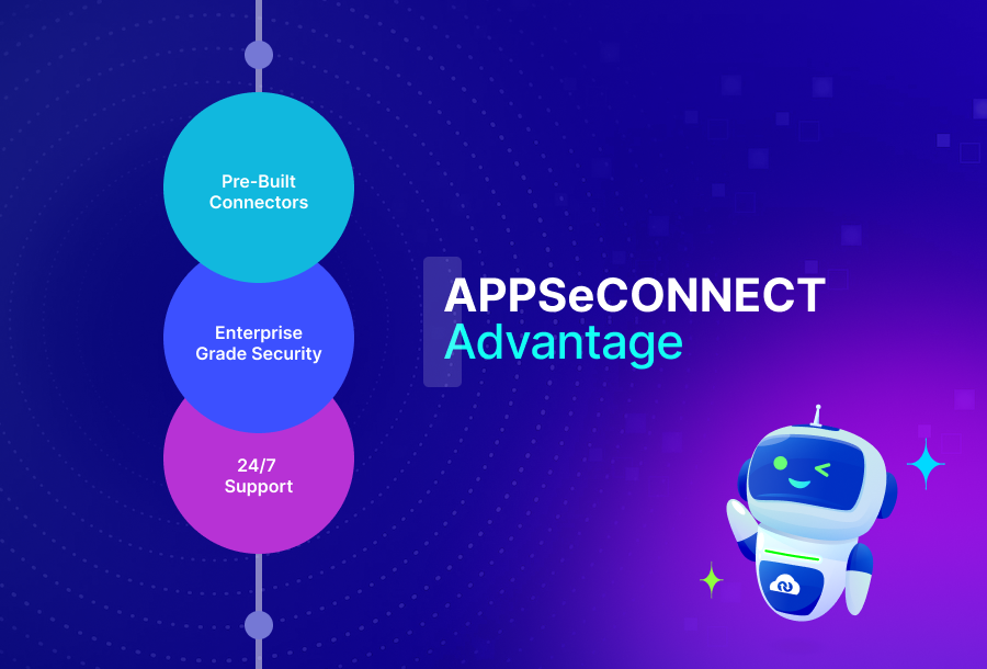 APPSeCONNECT Advantage