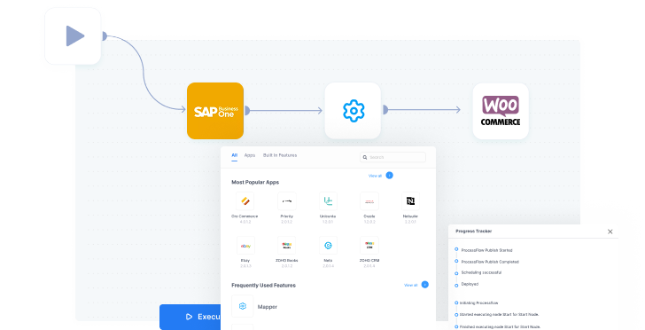shopify-woo-seamless