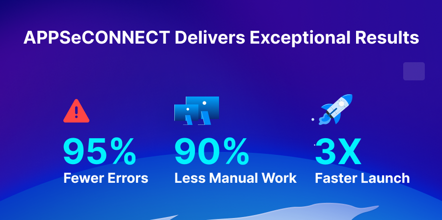 APPSeCONNECT Delivers Exceptional Results