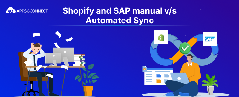 Automate Shopify & SAP Business One