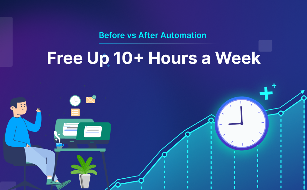 Shopify Rate Limit