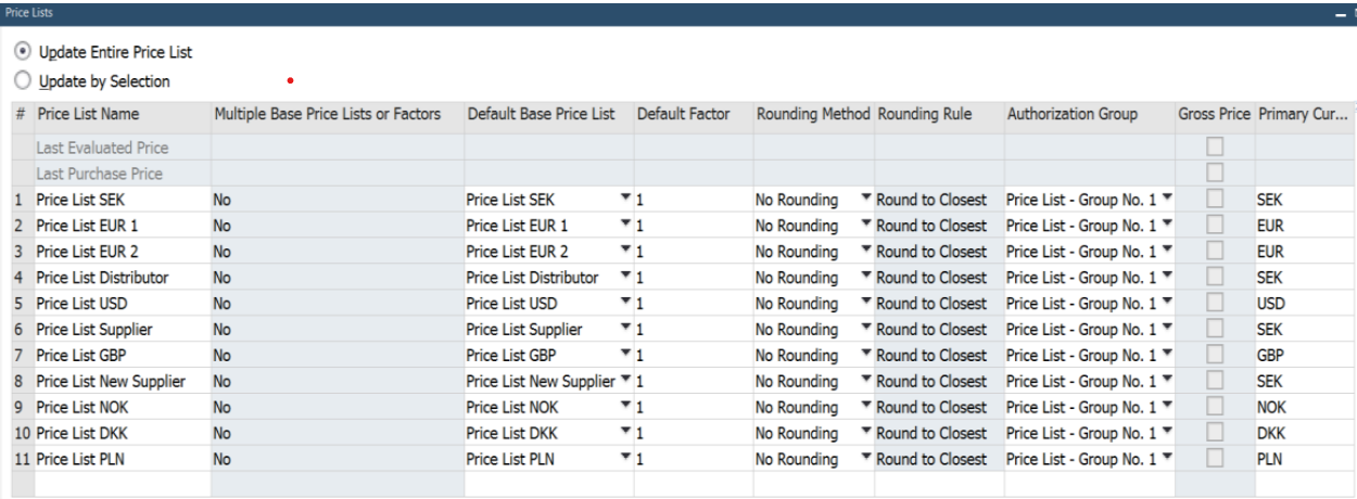 price control