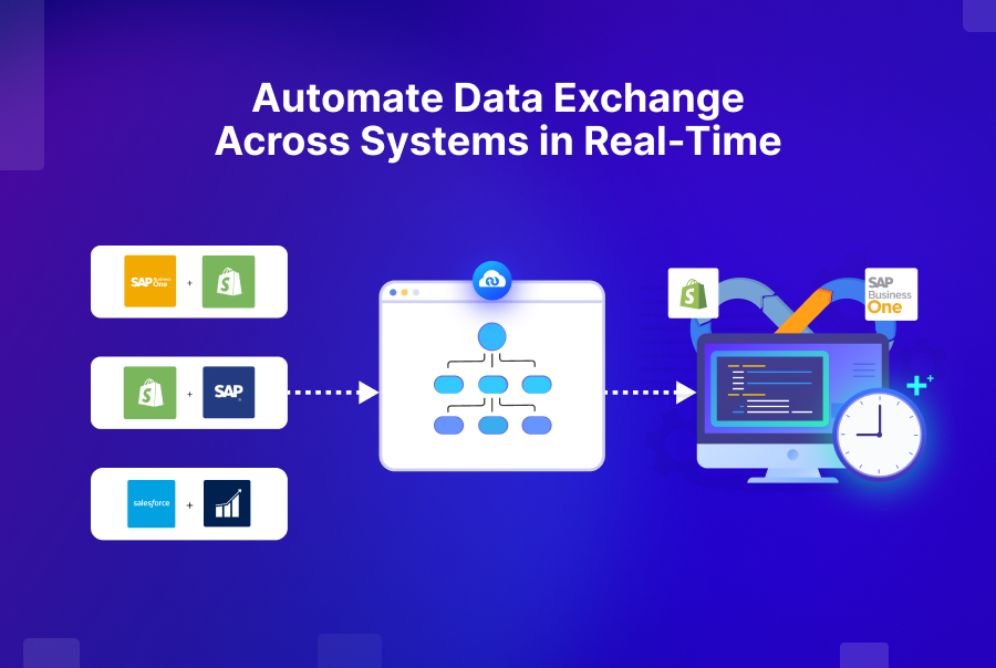Data Exchange Across Systems in Real-Time