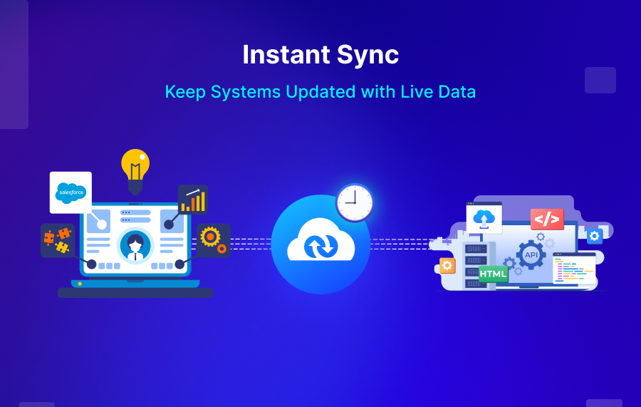 Keep Systems Updated with Live Data