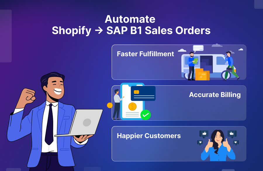 Automate Shopify Order to SAP B1 Sales Order