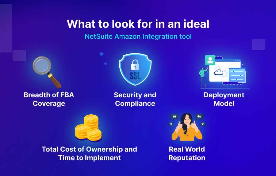 Ideal NetSuite Amazon FBA Integration