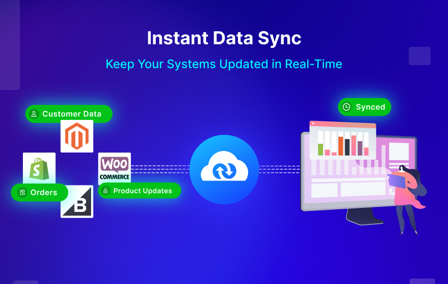 Instant Data Sync
