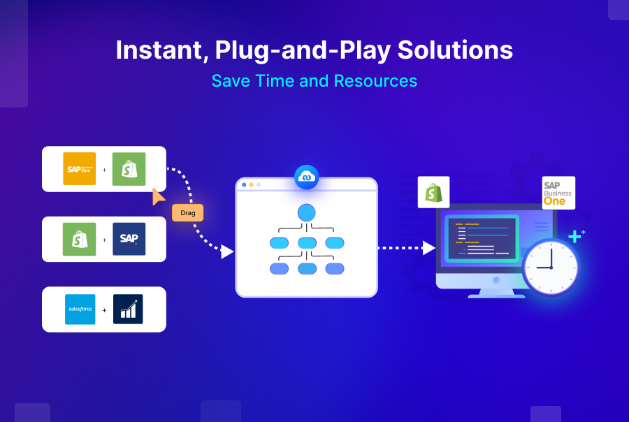 Instant Plug-and-Play Solutions