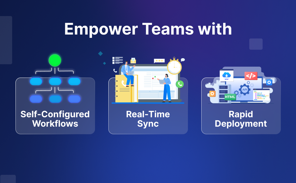 No-Code SAP B1 Integration Changes