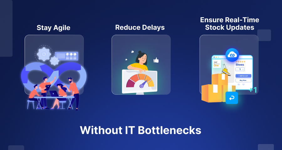 Real-Time Stock Updates Without IT Bottlenecks