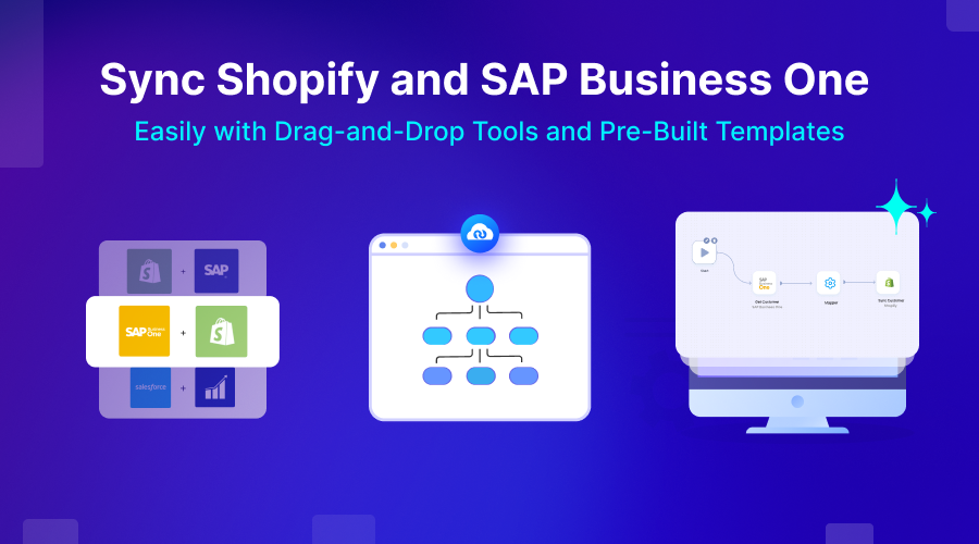 Sync Shopify and SAP Business One