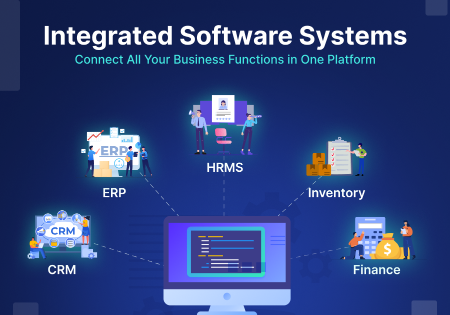What Are Integrated Software Systems