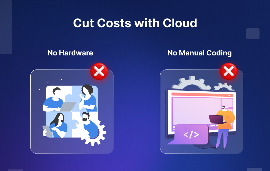 Cut Costs with Cloud - No Hardware, No Manual Coding