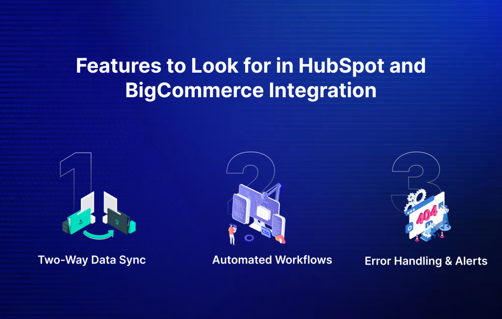 Features to Look for in HubSpot and BigCommerce Integration