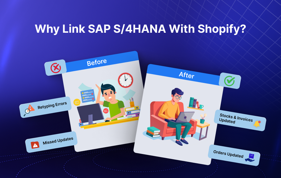 before-after-real-time-sync