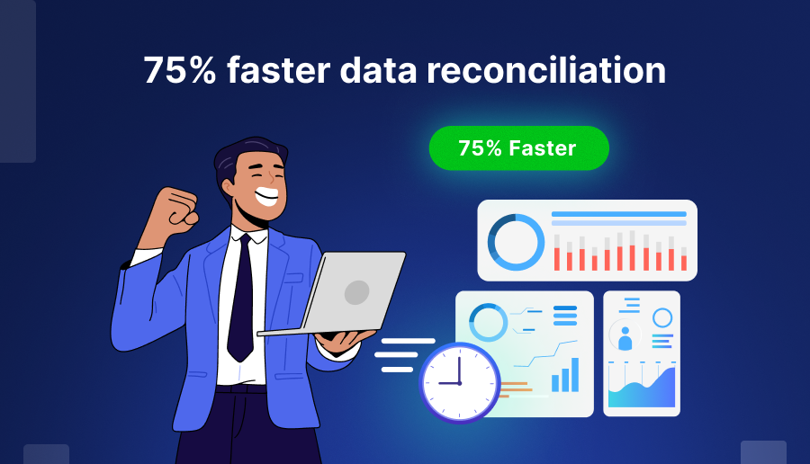 before and after bars showing reduced data reconciliation time