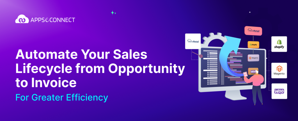 IMAGE OF AUTOMATE YOUR SALES LIFECYCLE