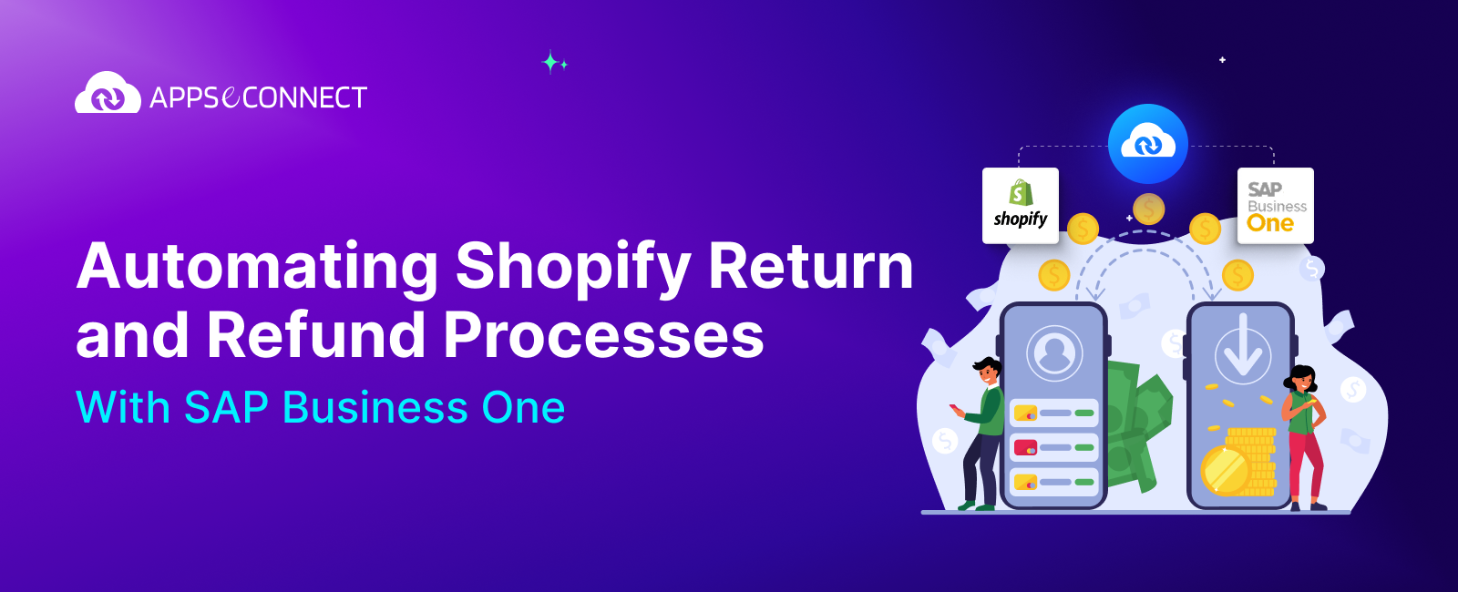 Shopify return
